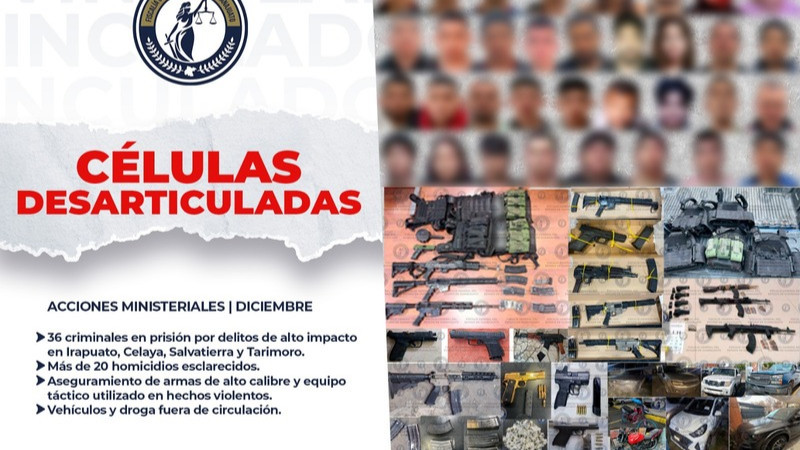 Fiscalía de Guanajuato esclarece más de 20 homicidios y logra 34 detenciones durante diligencias de fin de año